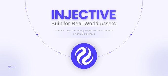 A promotional graphic for INJECTIVE displaying the text 'Built for Real-World Assets' and 'The Journey of Building Financial Infrastructure on the Blockchain' with a purple logo.