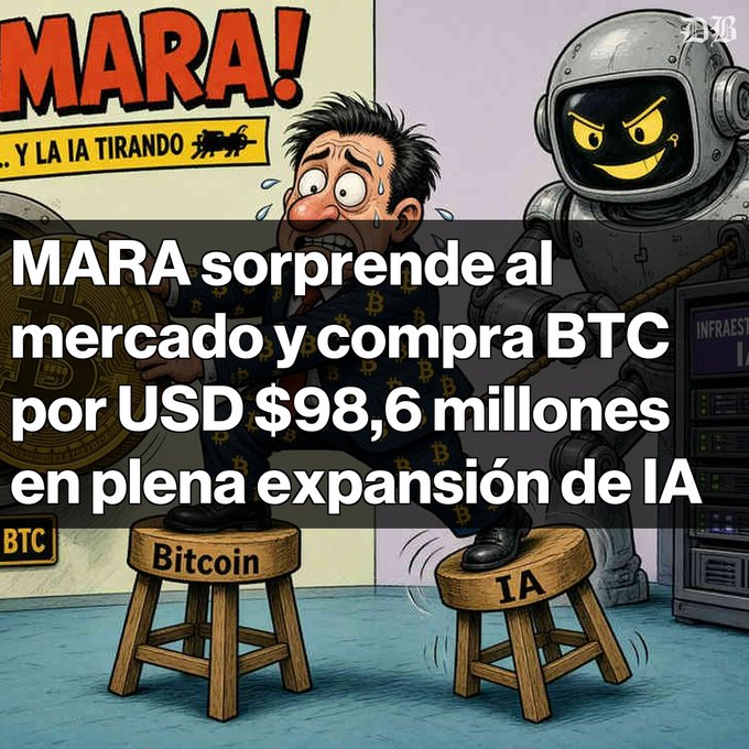 A Spanish-language crypto/AI meme graphic titled 'MARA!' showing a terrified man on stools labeled 'Bitcoin' and 'IA' being menaced by a robot, with text stating 'MARA sorprende al mercado y compra BTC por USD $98,6 millones en plena expansión de IA'.