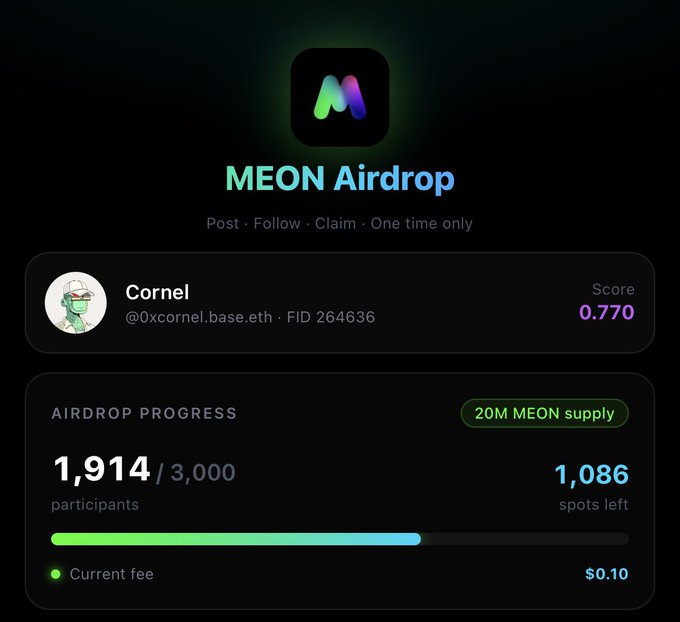 The image shows a MEON Airdrop dashboard displaying user "Cornel" (@0xcornel.base.eth, FID 264636) with a score of 0.770, alongside airdrop progress stats showing 1,914/3,000 participants, 1,086 spots left out of a 20M MEON supply, and a current fee of $0.10. This visually confirms the airdrop's live status and limited availability promoted in the post, highlighting both the free claiming opportunity and the optional paid tasks for BASE and Farcaster users.