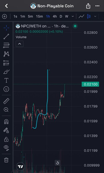 The image shows a TradingView 1-hour candlestick chart for the NPC/WETH pair on Uniswap, displaying Non-Playable Coin's price at 0.02100 WETH with a +0.10% gain, illustrating the recent upward momentum referenced in the post about NPC's accelerating price movement toward a potential new all-time high in 2026.