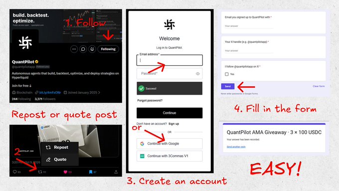 A tutorial graphic explaining a giveaway entry process with 4 steps: 1) Follow @QuantPilot on Twitter/X, 2) Repost or quote the post, 3) Create a QuantPilot account, 4) Fill in the Google form for the 'QuantPilot AMA Giveaway - 3 x 100 USDC'.