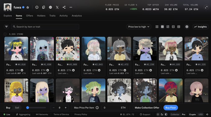 A screenshot of the FUWA NFT collection on a marketplace showing 5,659 items with a floor price of 0.025 ETH (+488% change) and 24h volume of 39.82 ETH, illustrating the post's mention of the "FUWA" NFT that rallied from 0.005 ETH to 0.025 ETH for a 4-5x gain.