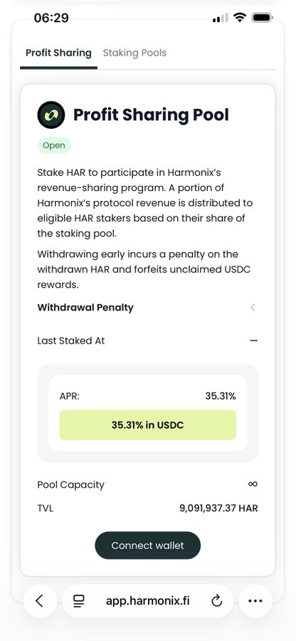 A smartphone screenshot of the 'Profit Sharing Pool' page on app.harmonix.fi, showing a 'Stake HAR to participate in HarmoniX's revenue-sharing program' with an APR of '35.31% in USDC', a TVL of '9,091,937.37 HAR', and a 'Connect wallet' button.