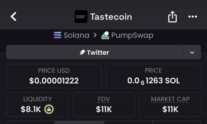 A screenshot of a cryptocurrency tracking app showing the token 'Tastecoin' on Solana via PumpSwap, displaying a Twitter link, Price USD of $0.00001222, Price in SOL, Liquidity of $8.1K, FDV of $11K, and Market Cap of $11K.