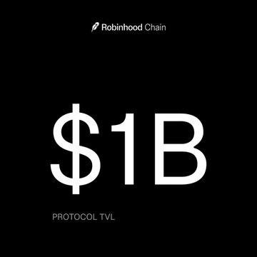 A promotional graphic with a black background displays the Robinhood Chain logo at the top and large white text reading "$1B PROTOCOL TVL" in the center, visually celebrating the milestone of Robinhood Chain surpassing $1 billion in total value locked.