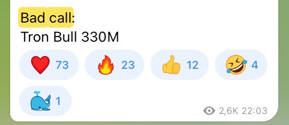 A Telegram message is highlighted with a yellow "Bad call:" tag, showing reactions to a post that reads "Tron Bull 330M" with 73 hearts, 23 fire, 12 thumbs up, 4 laughing emojis, and 1 whale, garnering 2.6K views at 22:03. The post criticizes someone who initially dismissed the bullish call that ultimately reached a $330M market cap, highlighting the irony of rejecting an accurate prediction.