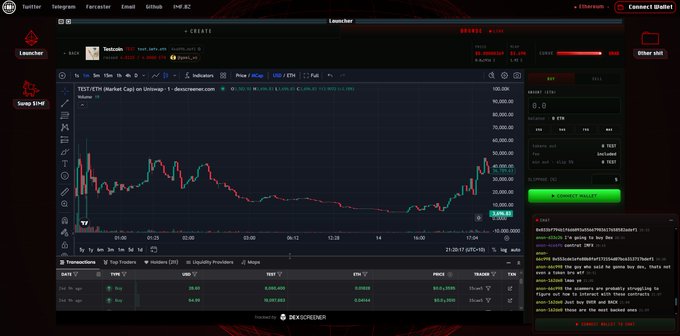 A screenshot of a cryptocurrency trading platform, likely ApePro or a similar site, showing a candlestick chart for the TEST/ETH pair with a massive price spike, a balance of 0.0, and a chat window on the right side.