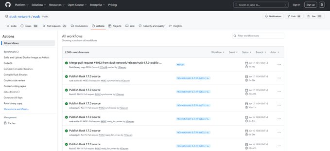 The image features a screenshot of a computer screen displaying an update status for the DuskDS Mainnet Rusk cryptocurrency. The update has been completed, but it's not yet available for general use due to security updates that have taken place over the past 6 months. This means users cannot start trading right away; they should wait until the update is ready before proceeding with their transactions. Additionally, the image shows a list of code changes and release dates, providing more context about the current situation in the cryptocurrency world.