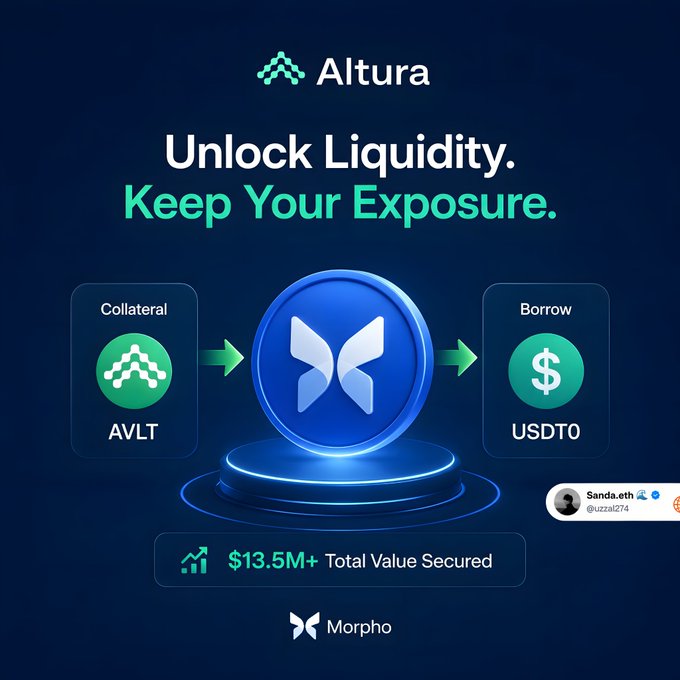 The image features a blue butterfly logo with two butterflies fluttering around it, one of them being a USDT token. The text above the butterflies reads "Unlock Liquidity. Keep Your Exposure. Collateral. Borrow. AVLT/USDT0". Below this, there is a post that says "I've always felt the best DeFi products are the ones that make managing capital easier, not more complicated. That's one reason I've been paying attention to the AVLT/USDT0 lending market on @Morpho". The image also includes a dollar sign and a person's name at the bottom of the post.