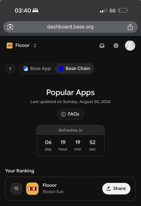 A mobile screenshot of dashboard.base.org showing a 'Popular Apps' leaderboard page featuring the app 'Flooorr' (ranked 15, flooorr.fun) with a refresh timer counting down 06 days, 19 hours, 19 minutes, 52 seconds.