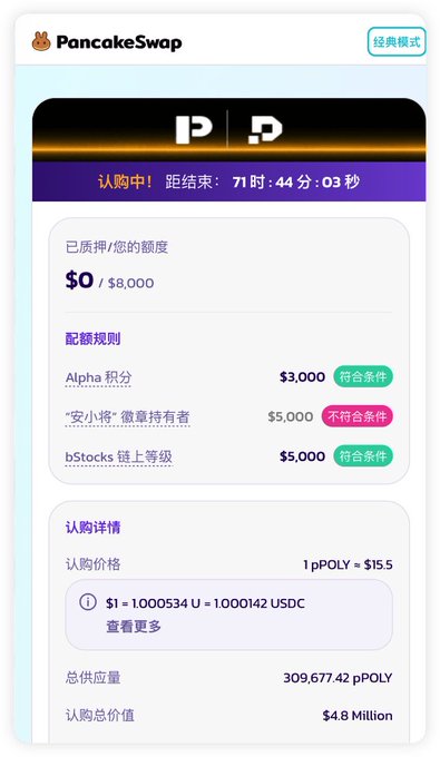 Mobile app screenshot of PancakeSwap subscription page showing a token offering with a countdown timer '71时:44分:03秒', subscription requirements including Alpha积分 $3,000, and details for 1 pPOLY = $15.5, with total supply of 309,677.42 pPOLY.