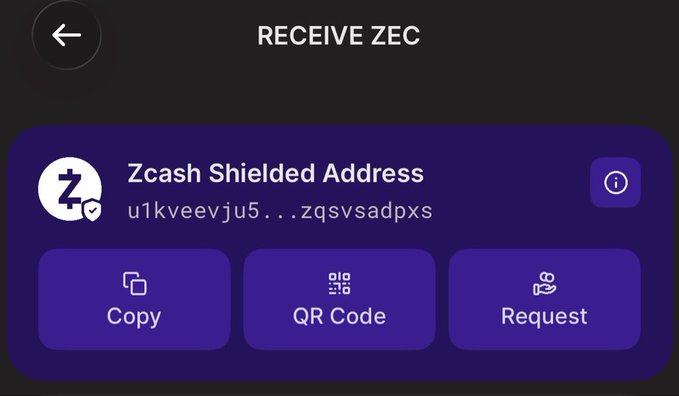 Mobile app screenshot showing a "RECEIVE ZEC" screen with a "Zcash Shielded Address" beginning with "u1kveevju5...zqsvsadpxs" and options to Copy, view QR Code, or Request.