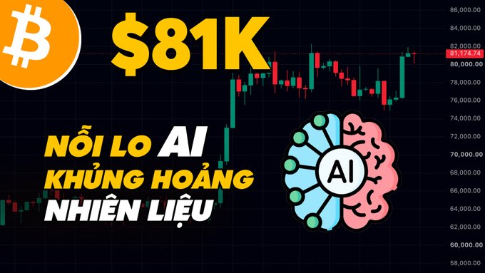 A thumbnail featuring the Bitcoin logo, a price chart showing $81K, and Vietnamese text 'NỖI LO AI KHỦNG HOẢNG NHIÊN LIỆU' alongside an AI brain graphic.