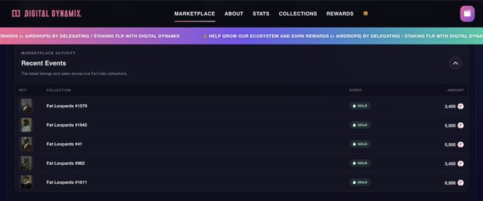 Digital Dynamix NFT marketplace interface showing recent Fat Cat sale events, with NFTs like Fat Legands #1579 and #1945 sold between 3,400 and 5,000 units.