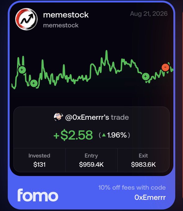 A promotional graphic for 'fomo' showing a 'memestock' chart dated Aug 21, 2026, with a trade by @0xEmrrr showing +$2.58 (1.96%) profit, invested $131, entry $959.4K, exit $983.6K, with promo code 0xEmrrr for 10% off fees.