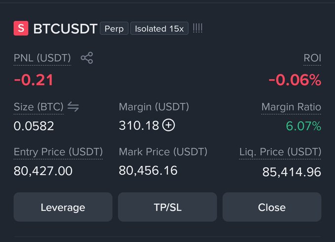 A short position on BTCUSDT perpetual futures is shown with isolated 15x leverage, an entry price of 80,427.00, a mark price of 80,456.16, and a small unrealized PNL of -0.21 USDT (-0.06% ROI).
