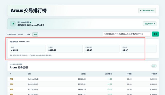 A screenshot of an Arcus trading ranking leaderboard showing rank #1,526 with trading volume of $325.57 and a profit/loss of $0.07.
