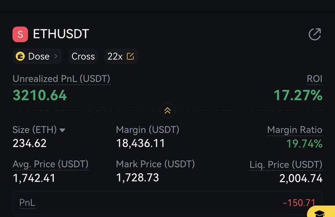 The image shows a screenshot of an ETHUSDT trading app, displaying information about the cryptocurrency market. The screen displays various data points such as the size of the market, the price of Ether, and the margin ratio. There are also some numbers in the image that seem to be related to the market's performance or statistics. The post on this page is titled "ETHUSDT", which indicates it is about a cryptocurrency trading app called ETHUSDT.