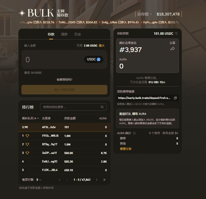 The image is a screenshot of a webpage titled "BULK @bulk trade Are that many people rushing in? Everyone's saying to add more BULK @bulktrade saying the points drop tonight Right now I've only staked 101U in, ranking 3937 Then I'll take that refund money from Kaito and put it in oh~ Stablecoins aren'r risky~ Entry:". The content shows an overview of trading options available on a bulk cryptocurrency platform.