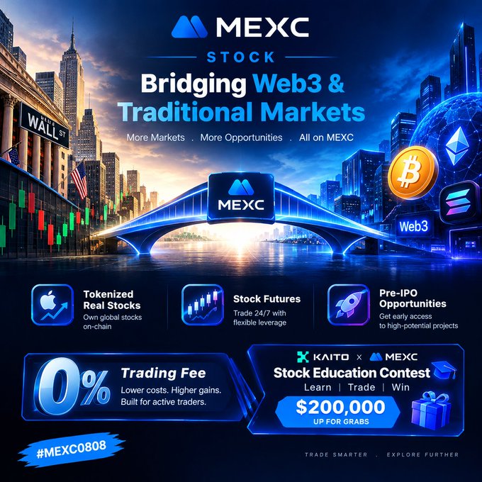 A promotional graphic for 'MEXC' featuring 'Bridging Web3 & Traditional Markets', highlighting features like Tokenized Real Stocks, Stock Futures, Pre-IPO Opportunities, 0% Trading Fee, and a '$200,000' Stock Education Contest with the hashtag '#MEXCO808'.