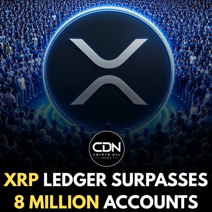 A large XRP logo is prominently displayed over a vast, shadowy crowd of people, symbolizing the growing global community of XRP users. Bold text reads "XRP LEDGER SURPASSES 8 MILLION ACCOUNTS," highlighting the milestone noted in the accompanying post that only about 0.1% of the world's population holds XRP.