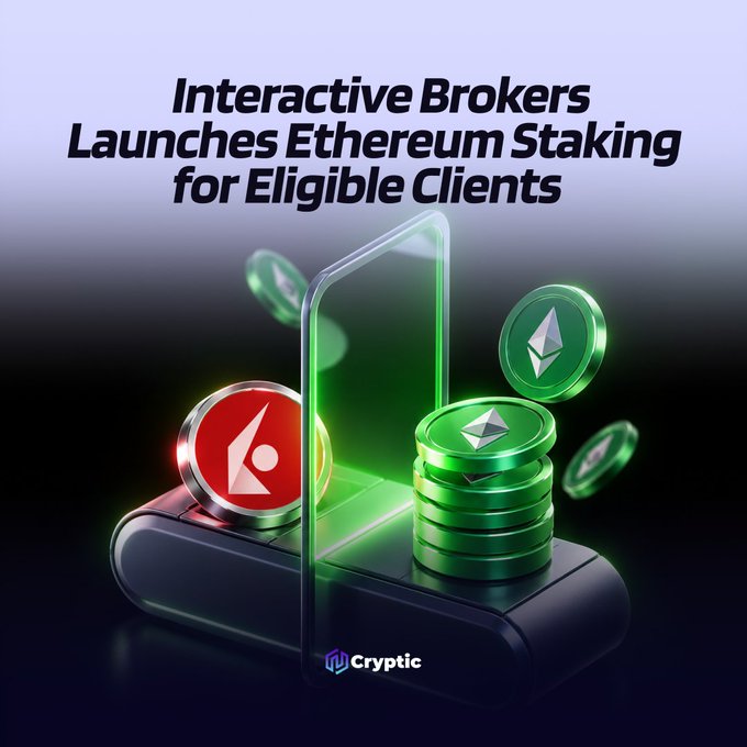 The image features a stylized 3D graphic showing a smartphone emerging from a glowing base, surrounded by floating Ethereum (ETH) coins in green and one red coin, with the headline "Interactive Brokers Launches Ethereum Staking for Eligible Clients" displayed prominently above. The graphic visually represents the brokerage's new ETH staking service mentioned in the accompanying post, with the "Cryptic" branding at the bottom indicating the source of the news announcement.