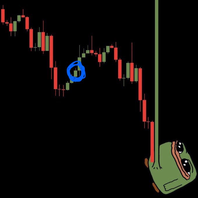 A red and green candlestick chart showing a downtrend with a blue circle marking a specific point, next to a cartoon Pepe the Frog meme character.