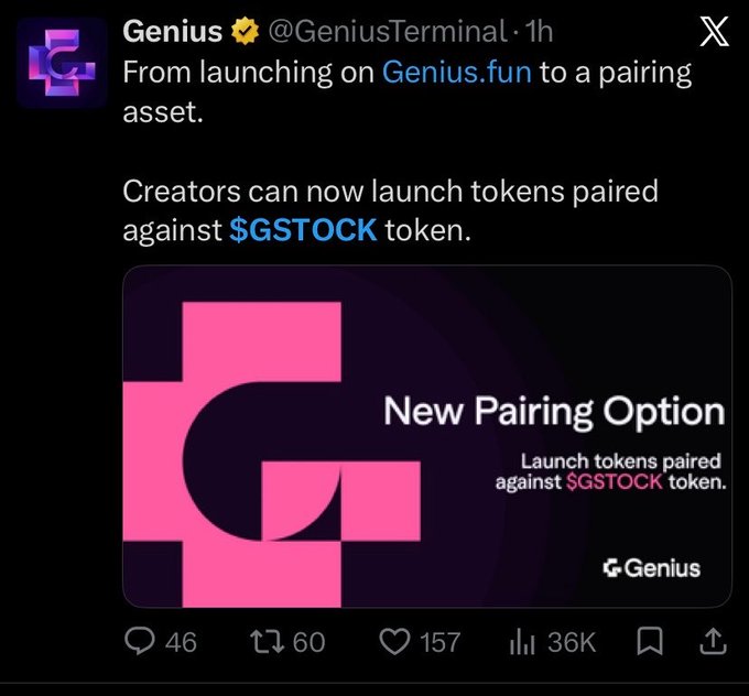 A tweet from Genius (@GeniusTerminal) announcing a new feature: 'Creators can now launch tokens paired against $GSTOCK token,' with an attached graphic reading 'New Pairing Option.' The tweet shows 46 replies, 60 reposts, 157 likes, and 36K views.