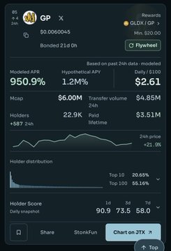 A mobile app interface displays cryptocurrency metrics for 'GP' token, including a model APR of 950.9%, and a button labeled 'Chart on JTX'.
