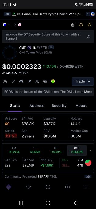 A mobile screenshot displays crypto trading information for the OMI Token Price (OMI) at $0.0002323, showing a 24H change of +10.45%, with stats including 14.2K holders and a $63M Market Cap.