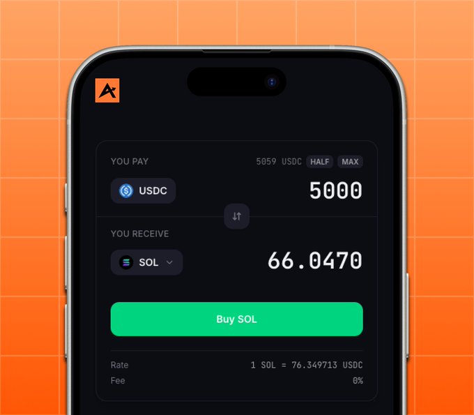 A smartphone displays the Archer app's mobile interface for swapping USDC to SOL, showing 5,000 USDC being exchanged for 66.0470 SOL at a rate of 1 SOL = 76.349713 USDC with 0% fees, illustrating the platform's mobile-optimized design for trading major crypto pairs on the go.