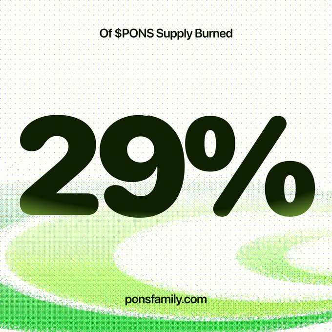 An infographic with green halftone graphics displays the text 'Of $PONS Supply Burned' and '29%' with 'ponsfamily.com' at the bottom.