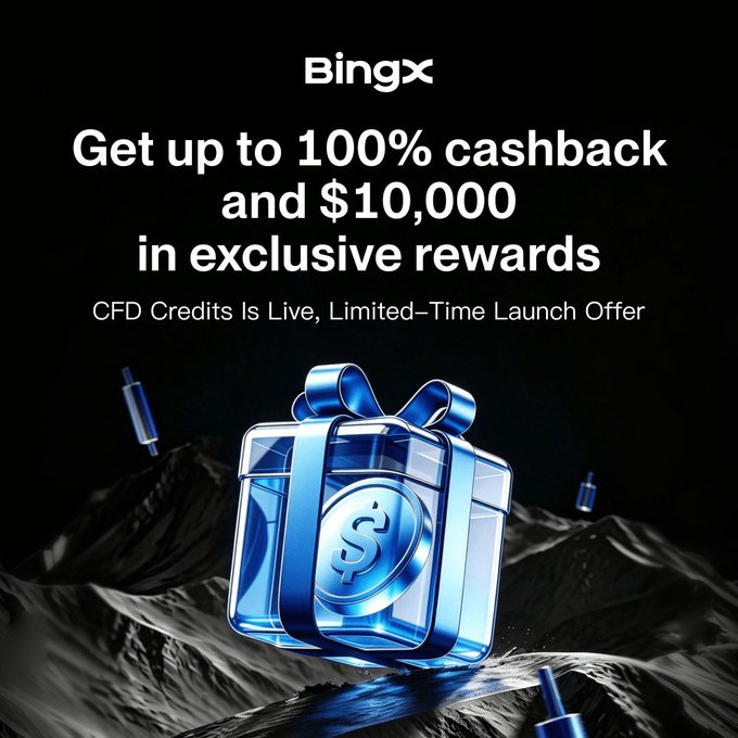 A BingX promotional graphic advertising up to 100% cashback and $10,000 in exclusive rewards for the CFD Credits launch offer, featuring a 3D blue gift box with a dollar sign against a dark mountain landscape.