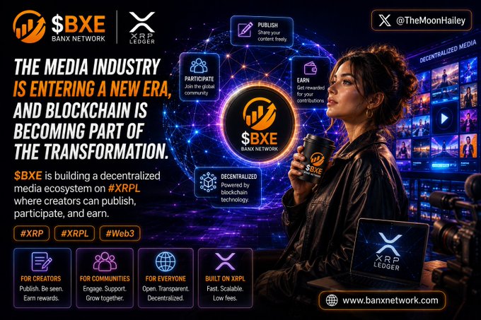The image is a promotional graphic for "$BXE (Banx Network)," featuring a woman with a microphone in front of a "Decentralized Media" screen, highlighting the platform's features: "Publish," "Participate," "Earn," and "Decentralized," built on the XRPL (XRP Ledger) for creators, communities, and Web3 users. It visually reinforces the post's message about blockchain transforming the media industry through decentralized content creation and earning opportunities.