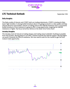 A crypto analysis document titled 'LTC Technical Outlook' from 'CRYPTO WIZRD' dated September 12th, featuring a candlestick chart.