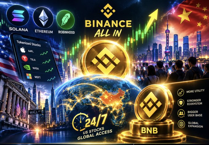 A promotional graphic for Binance titled 'BINANCE ALL IN' featuring logos for Solana, Ethereum, and Robinhood, tokenized stocks (AAPL, TSLA, NVDA, MSFT), a '24/7' trading badge, and a golden BNB coin.