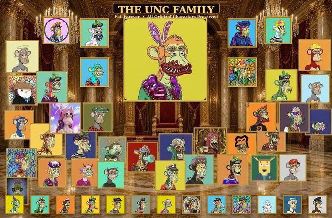 The image displays "THE UNC FAMILY," a collection of original cartoon-style characters from "Est. Forever," featuring a variety of colorful anthropomorphic figures (largely ape, monkey, and animal-like creatures) arranged in framed portraits against an opulent palace backdrop, with a large central figure—a menacing bunny-masked ape—dominating the composition. The text "THE UNC FAMILY • Est. Forever • All Original Characters Preserved" is displayed prominently at the top, and the diversity of the characters visually represents the expanding "UNC" token community referenced in the post, which claims to be "on pace to become the largest internet token community in the world" through "UNC IRAs"—onchain retirement investment accounts allowing members to "retire and live off equity." The gallery's large, diverse "family" of characters serves as a visual metaphor for the growing, eclectic community of token holders, illustrating how individual UNCs collectively form a broader family united by shared digital ownership and financial empowerment.