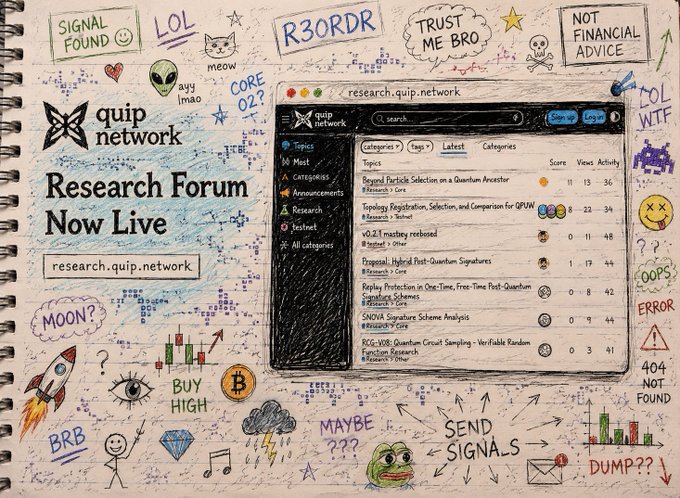 A hand-drawn style sketchbook page advertises 'Research Forum Now Live' at research.quip.network, featuring doodles, a mock browser window listing cryptography research topics, and playful phrases like 'MOON?', 'BUY HIGH', and 'DUMP??'.