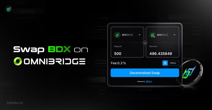 A promotional graphic for swapping BDX on OmniBridge, showing a decentralized swap interface depositing 500 BDX and receiving 496.435849 BDX(BSC) with a 0.3% fee.