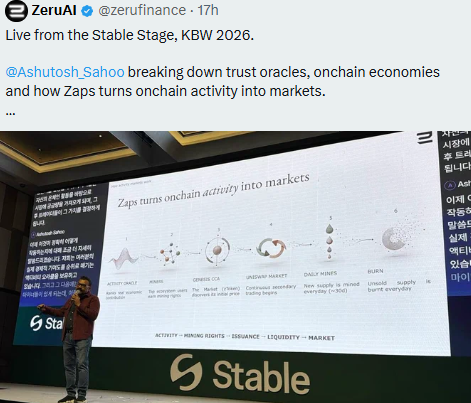 A tweet by ZeruAI (@zerufinance) reporting live from 'the Stable Stage, KBW 2026' featuring a presentation slide explaining how 'Zaps turns onchain activity into markets'.