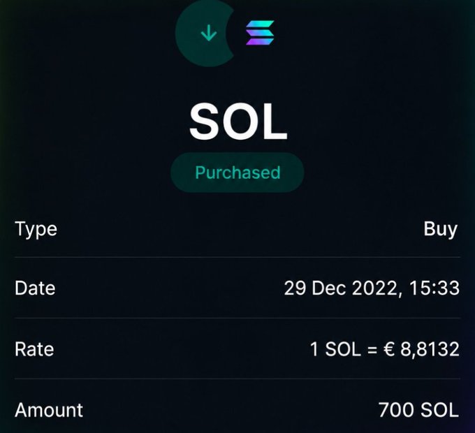 A mobile app screen displaying a 'SOL Purchased' confirmation with details: Type: Buy, Date: 29 Dec 2022, Rate: 1 SOL = €8.8132, Amount: 700 SOL.