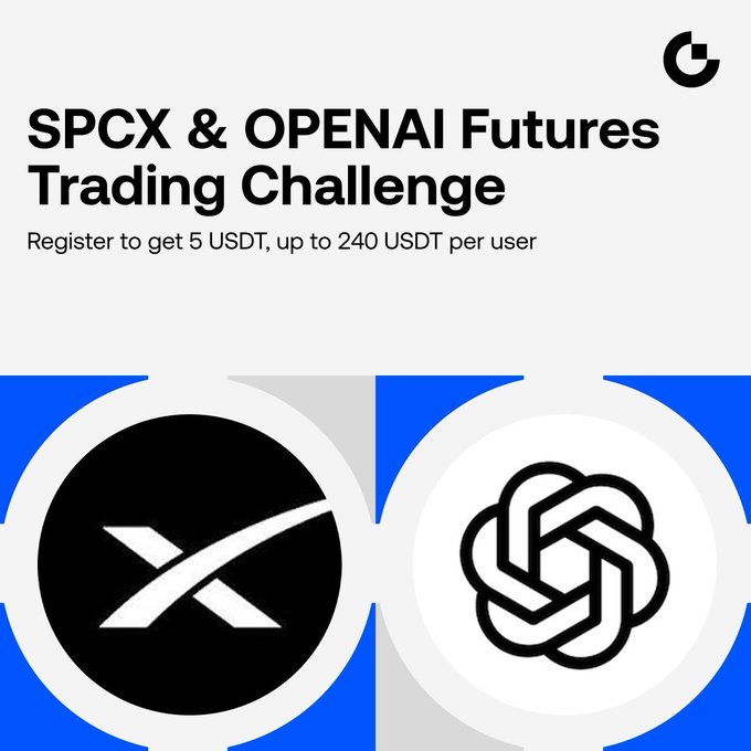 Promotional graphic for an “SPCX & OPENAI Futures Trading Challenge,” featuring SpaceX and OpenAI logos and the text “Register to get 5 USDT, up to 240 USDT per user.” It supports the post’s announcement of a live $SPCX and $OPENAI futures trading campaign with daily check-ins and rewards.