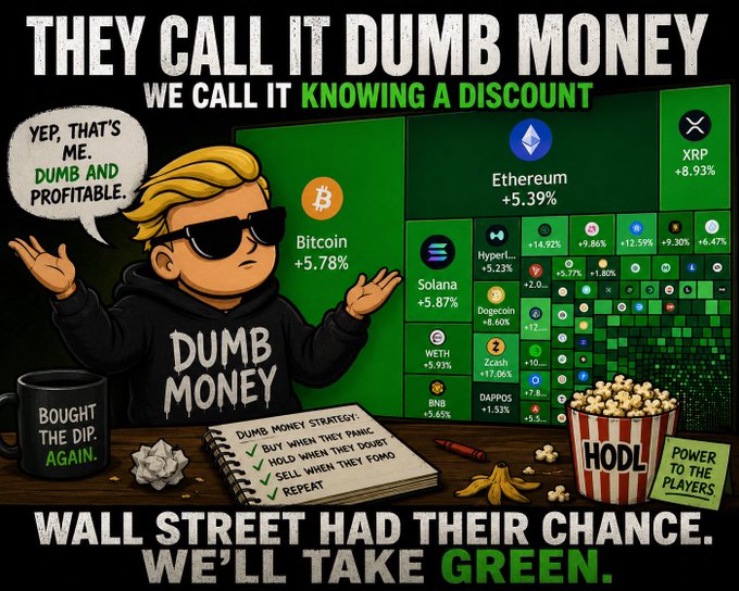 A 'Dumb Money' themed cryptocurrency graphic featuring a cartoon character in sunglasses, displaying Bitcoin +5.78%, Ethereum +5.39%, XRP +8.93%, and other altcoins, with slogans like 'WALL STREET HAD THEIR CHANCE. WE'LL TAKE GREEN.'