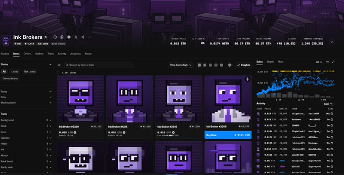 A screenshot of the Ink Brokers NFT marketplace showing pixel-art style robot avatars with purple and grey color schemes, displaying price, owner, and activity data.