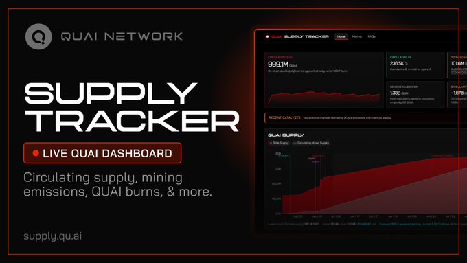 "The official Quai Supply Tracker image shows a live Quai Network dashboard with details such as circulating supply, mining issue, SOAP burns & more."