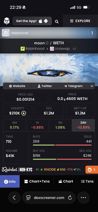 Mobile screenshot of a cryptocurrency tracking page on dexscreener.com showing 'mooncat' (MOON) / WETH token, with a price of $0.001214, market cap of $1.2M, and a 24H change of -13.89%.