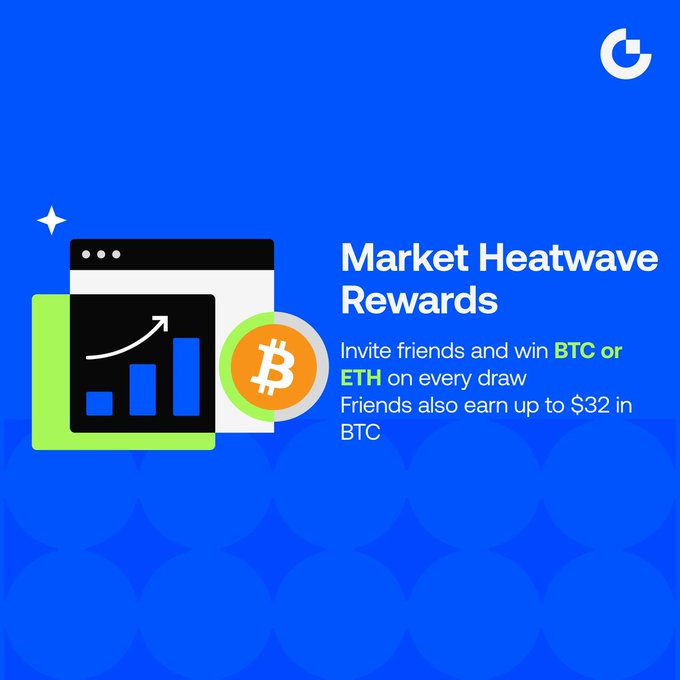 A blue promotional graphic for 'Market Heatwave Rewards' featuring a browser window with a rising bar chart and a Bitcoin icon, with text reading 'Invite friends and win BTC or ETH on every draw. Friends also earn up to $32 in BTC.'