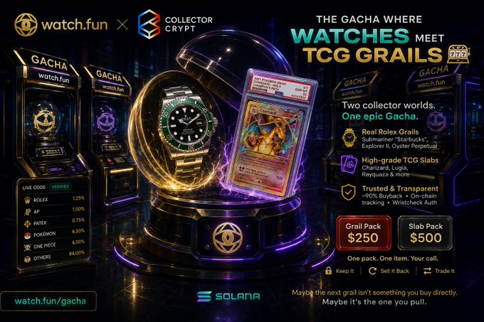 Promotional graphic for 'watch.fun x Collector Crypt' on Solana, titled 'THE GACHA WHERE WATCHES MEET TCG GRAILS', showing a Rolex and a Charizard TCG card in a gacha machine with odds listed and pack prices of $250 and $500.