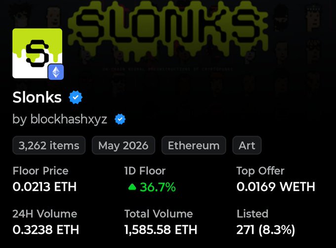 The image displays an NFT collection page for "Slonks" by blockhashxyz, showing 3,262 items on Ethereum with a floor price of 0.0213 ETH (up 36.7%) and 24H volume of 0.3238 ETH. The post suggests Slonks may be poised for a price pump, drawing parallels to past surges in SB and Pixel Pups and recent momentum from Mancer breaking its ATH.