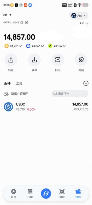 The image shows a mobile wallet app displaying a balance of ¥14,857.00, including ¥14,201.36, ¥3,866.63, and ¥3,156.27 in various assets, along with 14,857.00 USDC (¥99,716.76) holdings. This visually confirms the post's statement about receiving nearly 15,000 USDC through ARC chain, matching the user's claim of getting 14,800 USDC.